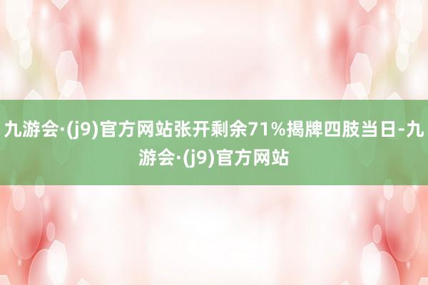 九游会·(j9)官方网站张开剩余71%揭牌四肢当日-九游会·(j9)官方网站